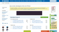 Desktop Screenshot of meatinfo.ru